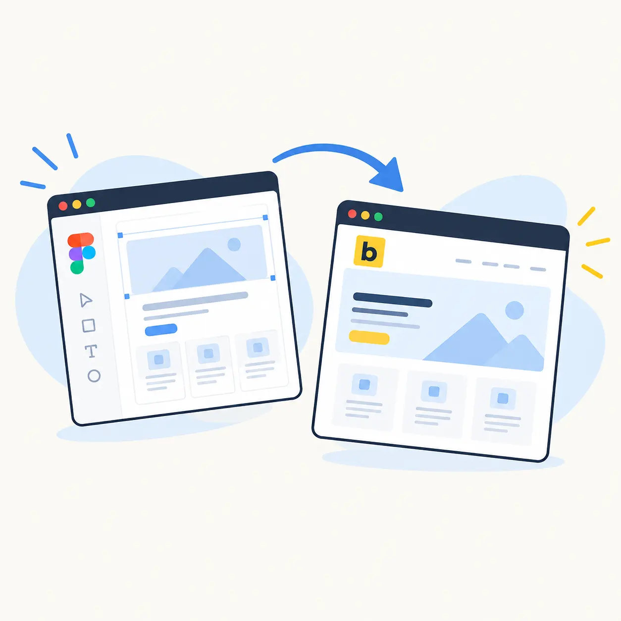 Front end development figma to bricks workflow